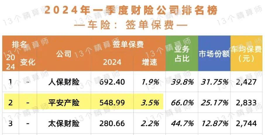人保服务 ,人保伴您前行_2024年家装产业发展现状、竞争格局及未来发展趋势与前景分析