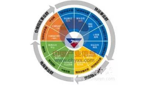 人保服务,人保有温度_2025通用设备行业市场未来发展方向及趋势预测