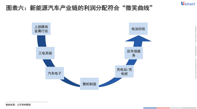 2025年中国农药产业现状及趋势分析_人保车险 品牌优势——快速了解燃油汽车车险,人保车险