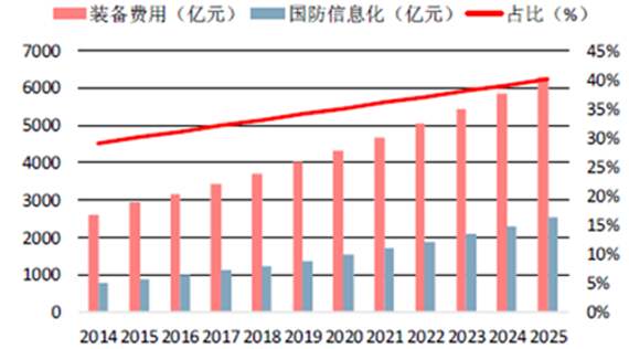 2025城市供水行业市场发展现状及企业竞争格局分析_人保财险 ,拥有“如意行”驾乘险,出行更顺畅!