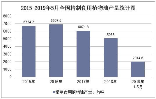2025工业污水处理行业市场现状及未来发展前景预测_人保财险政银保 ,人保财险