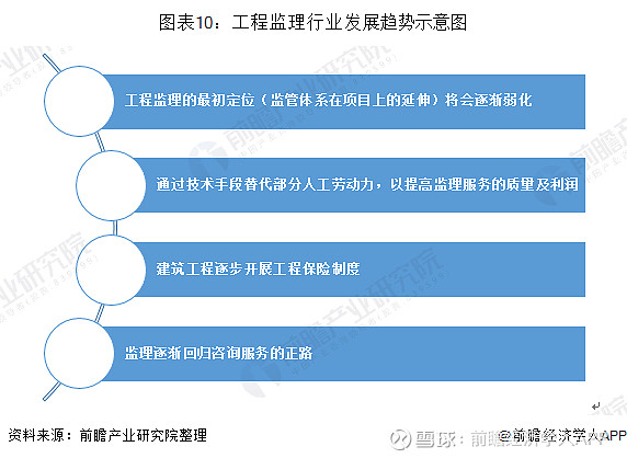 人保伴您前行,人保有温度_2025化纤纱行业发展现状前景、未来趋势分析研究