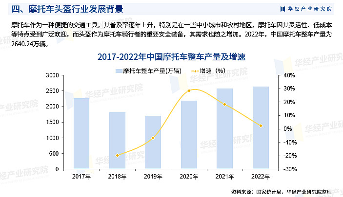 2024年中国电动自行车行业政策环境分析 广州将推电动自行车外卖专用牌_人保财险 ,人保护你周全