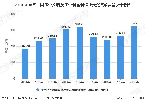 人保伴您前行,人保有温度_2025电子信息制造行业市场未来发展趋势及投资前景分析