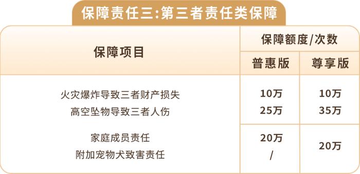 人保服务 ,人保车险_2025空调设备行业市场现状及竞争格局、供需格局分析