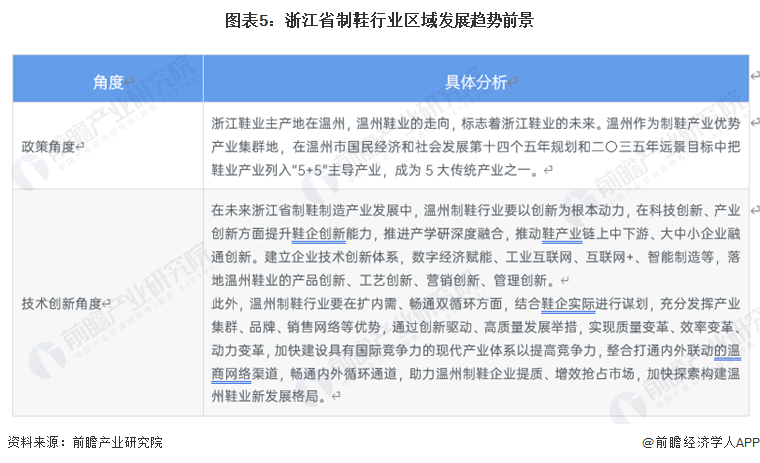 保险有温度,人保服务_2025年智能云仓行业发展趋势及政策分析