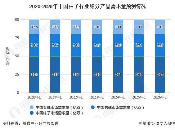 快捷旅馆行业发展趋势及供需分析_人保财险政银保 ,人保财险 