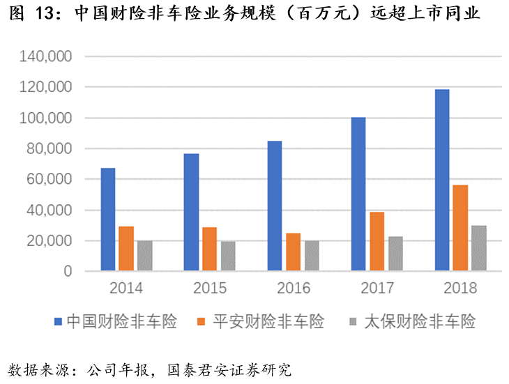 音像行业发展趋势及产业链结构_人保服务,人保财险 
