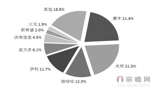 2025园林设计行业市场现状及企业竞争格局、未来前景分析_人保车险   品牌优势——快速了解燃油汽车车险,人保服务