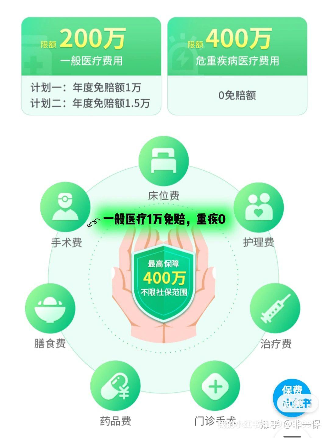 2025年中国母婴用品行业发展趋势与现状分析_人保车险   品牌优势——快速了解燃油汽车车险,人保服务 