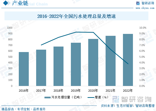 人保伴您前行,人保护你周全_2025年水晶行业产业链结构及前景预测