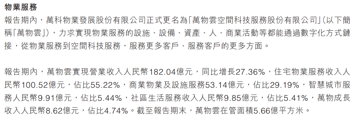 绿城服务(02869.HK)1月3日回购637.38万港元，已连续6日回购