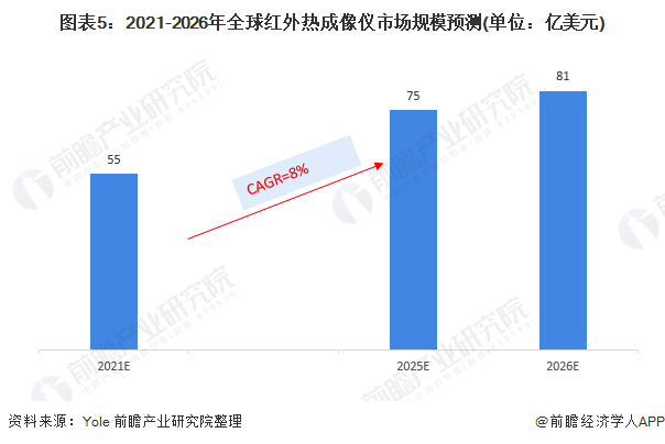 2025年CAD系统行业供需分析及产业链结构_人保车险   品牌优势——快速了解燃油汽车车险,人保车险