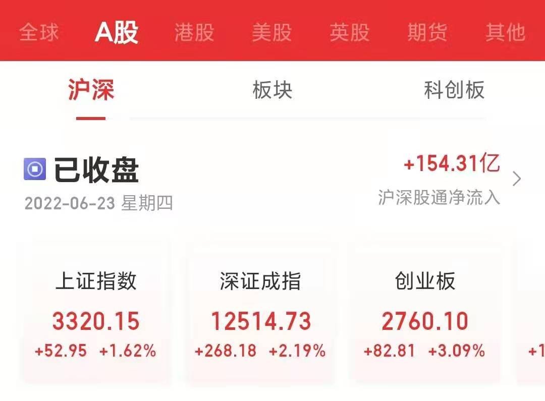 去年12月以来海外机构调研120股 出海业务情况备受关注