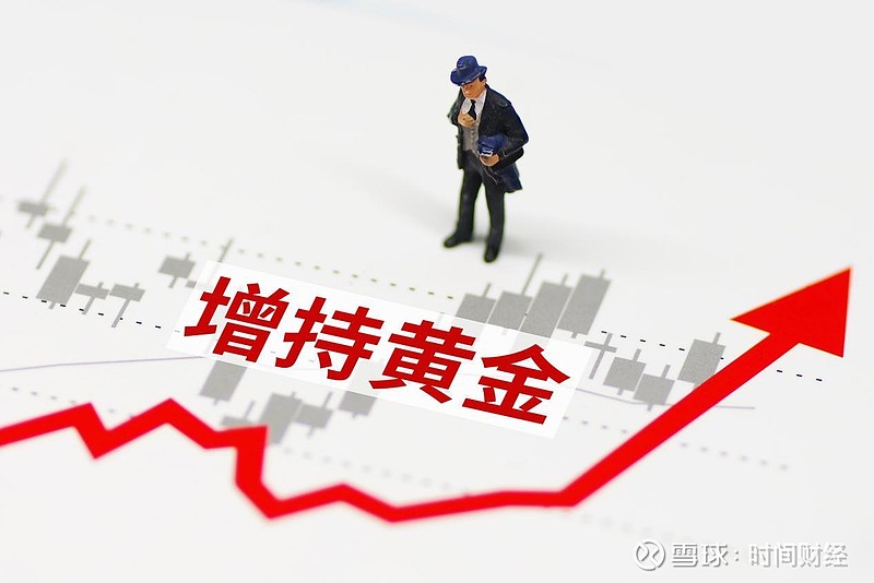 美经济数据好转，降息概率走低，我国央行连续两个月增持黄金丨黄金早参