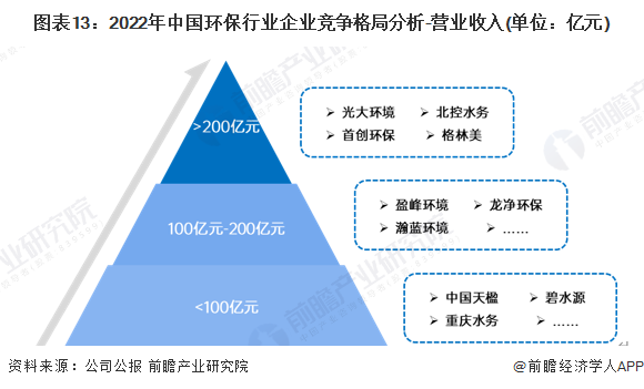 2024年迷迭香产业发展现状、竞争格局及未来发展趋势与前景分析_人保伴您前行,人保车险