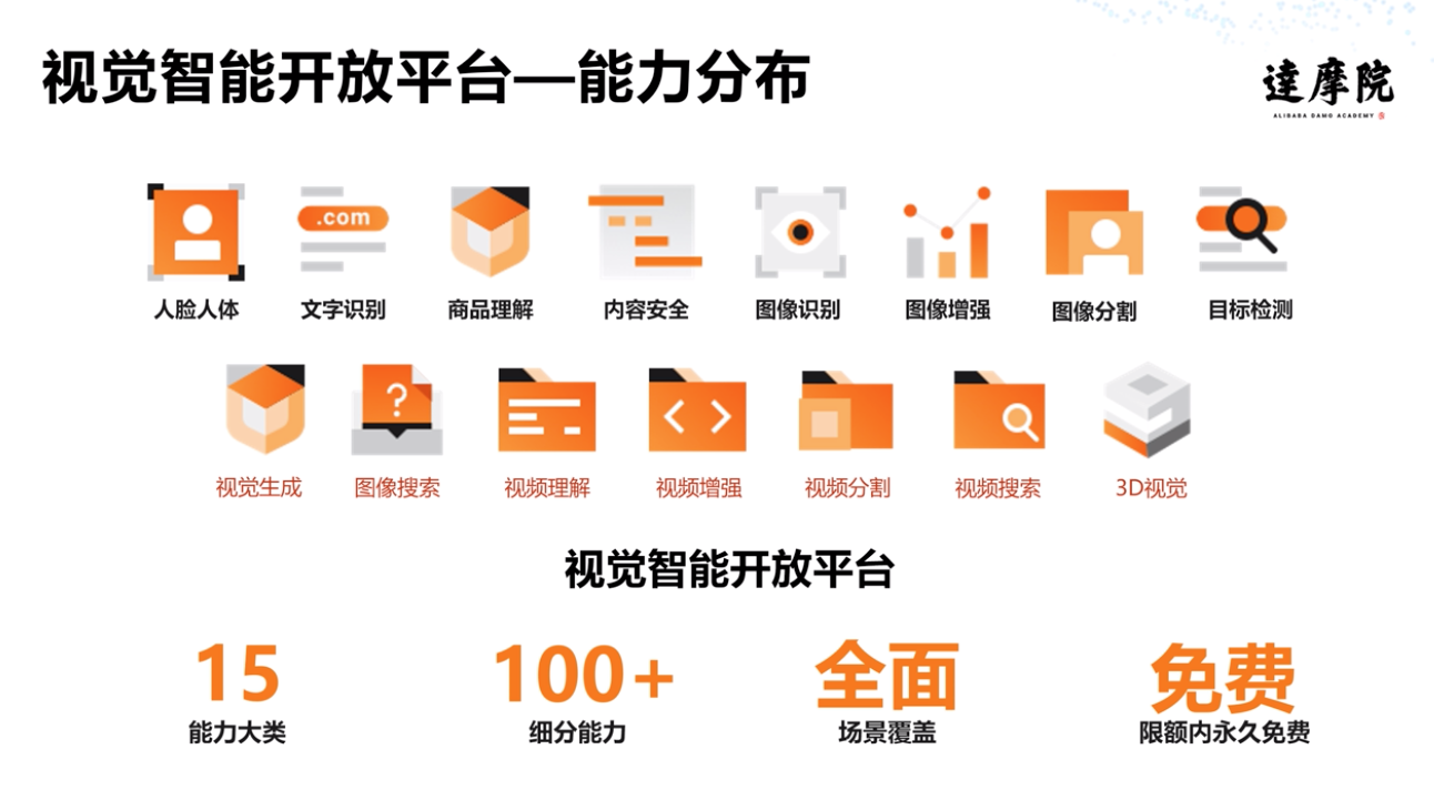 视觉模型训练成本一年下降80%，中国AI厂商“掀起”全球算力降价潮