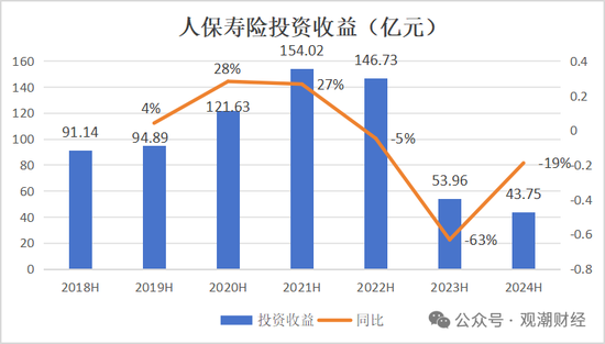保险有温度,人保服务_2025纸尿裤行业市场发展现状及供需趋势分析