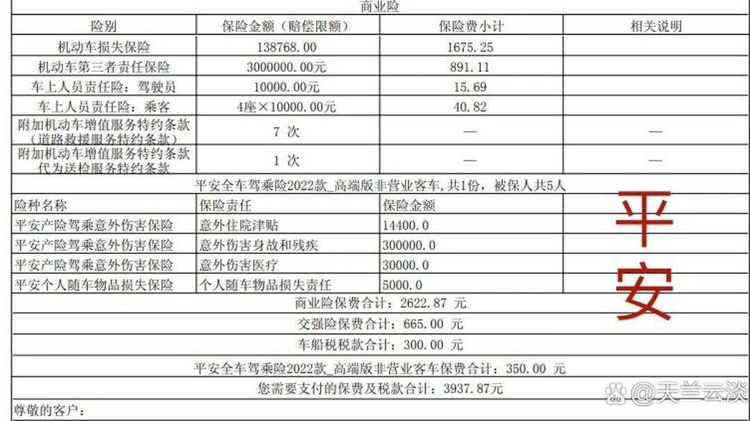 人保车险   品牌优势——快速了解燃油汽车车险,人保有温度_2025年天然液化气行业发展机遇及挑战分析