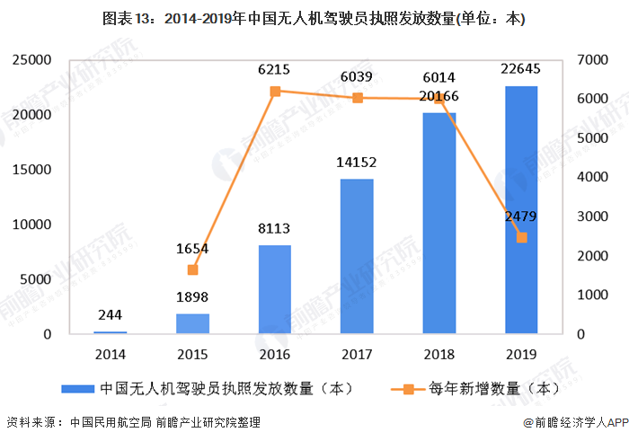 2025年纳豆行业现状与发展趋势分析_人保财险 ,人保护你周全