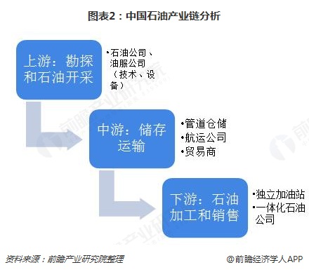人保服务,人保护你周全_2025乳制品产业链上下游发展现状及供需格局分析