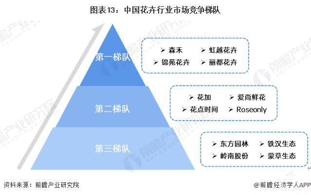 保险有温度,人保财险 _冶炼工程行业发展现状及市场规模、竞争格局分析2025