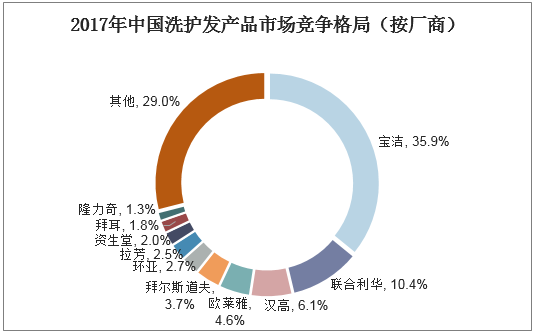 外汇交易行业市场供需格局及未来发展趋势分析2025_人保车险   品牌优势——快速了解燃油汽车车险,人保护你周全