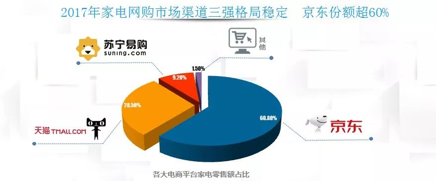 2025年一体化大数据中心行业供需分析及政策分析_人保车险   品牌优势——快速了解燃油汽车车险,人保伴您前行