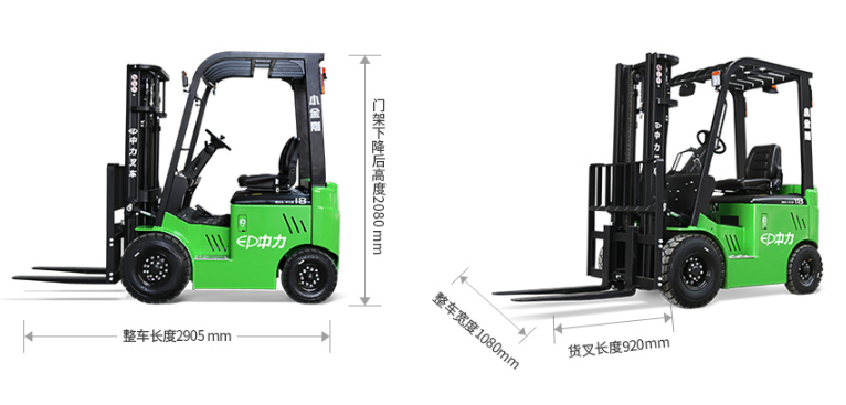 叉车电池行业发展分析及投资战略预测 行业挑战与机遇_人保有温度,人保护你周全