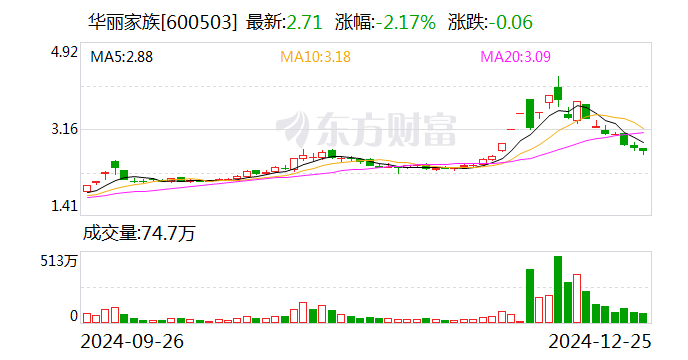 两大事件来袭！中国资产大涨，下周A股行情稳了？——道达对话牛博士