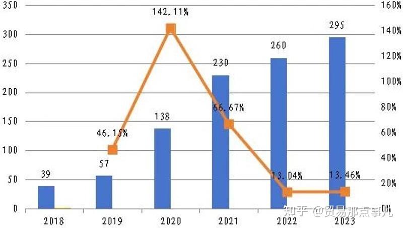 港股通标的中 中国龙工以13.46%的涨幅领涨