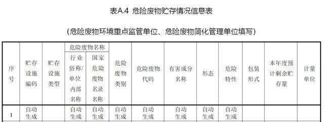 拥有“如意行”驾乘险，出行更顺畅！,人保有温度_2025危废处理行业发展现状及市场规模、未来趋势分析