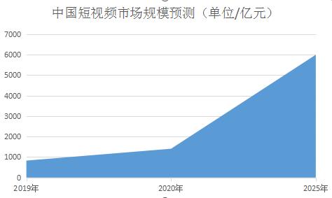 2025科技地产行业市场深度调研及发展现状、竞争格局分析_保险有温度,人保财险 