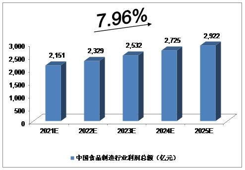 2025无刷电机行业市场未来发展趋势及投资前景分析_人保车险,人保财险 