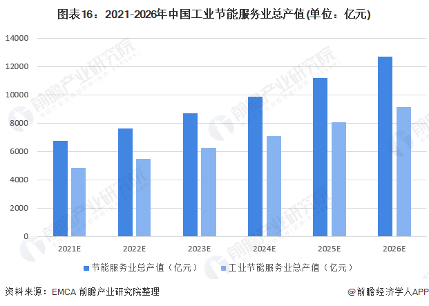 视频监控行业投资潜力及发展前景分析 行业市场竞争格局_人保服务 ,人保车险