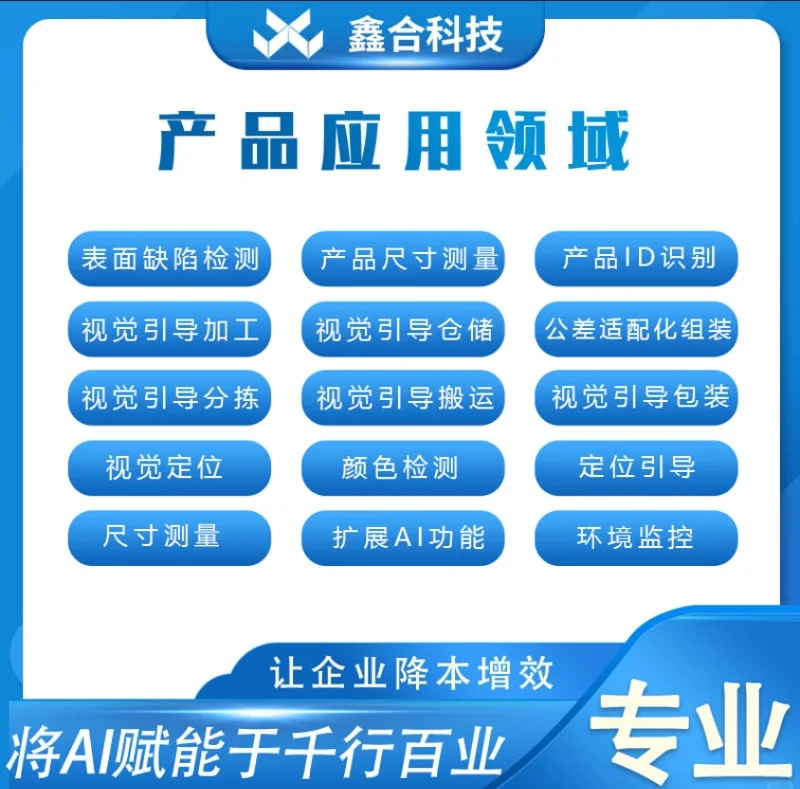 AI工业质检行业市场发展现状及竞争格局、投资前景分析2025_人保财险政银保 ,人保财险 