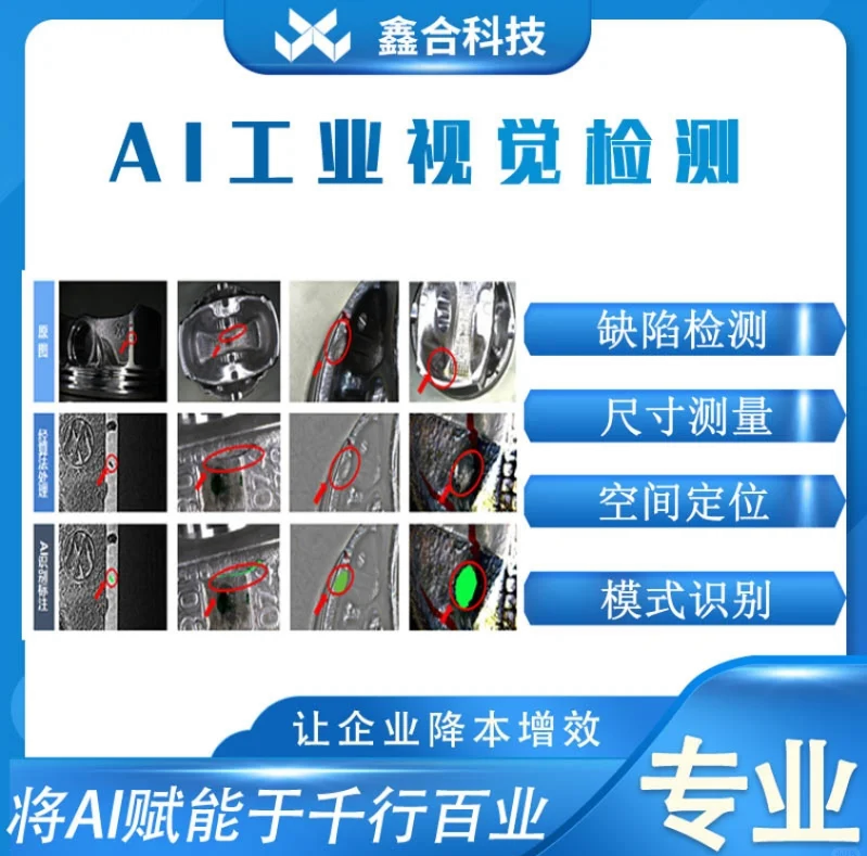 AI工业质检行业市场发展现状及竞争格局、投资前景分析2025_人保财险政银保 ,人保财险 