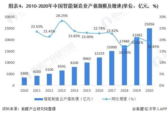 人保车险,人保伴您前行_2025口译培训行业发展现状及市场规模、未来前景分析