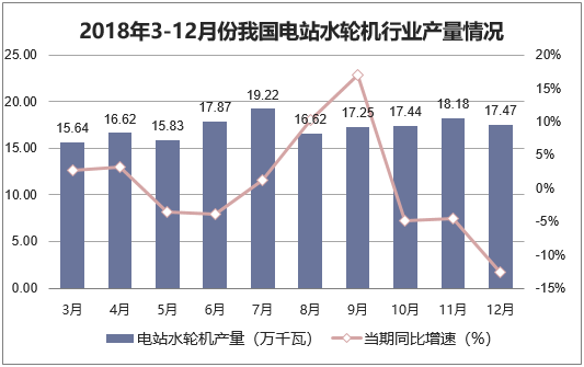 人保服务,人保车险_2025港口码头行业发展现状及市场容量、未来前景分析