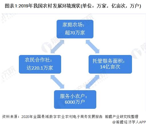 人保服务,人保车险_2025港口码头行业发展现状及市场容量、未来前景分析