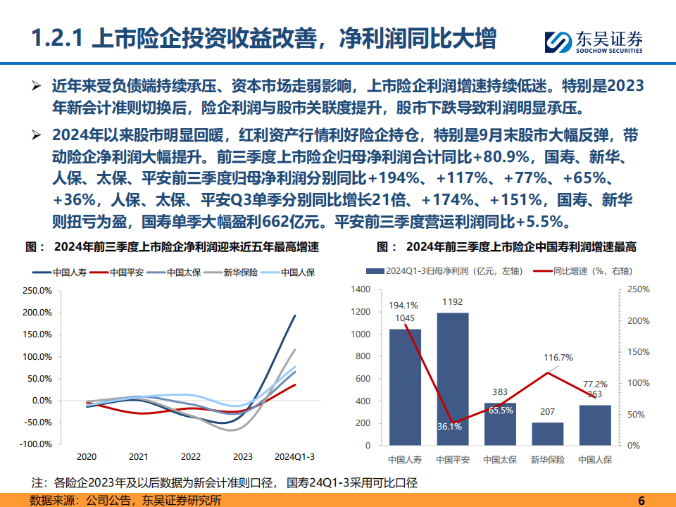 2025汽车音响产业链上下游发展现状及市场规模、竞争格局分析_人保服务,拥有“如意行”驾乘险，出行更顺畅！