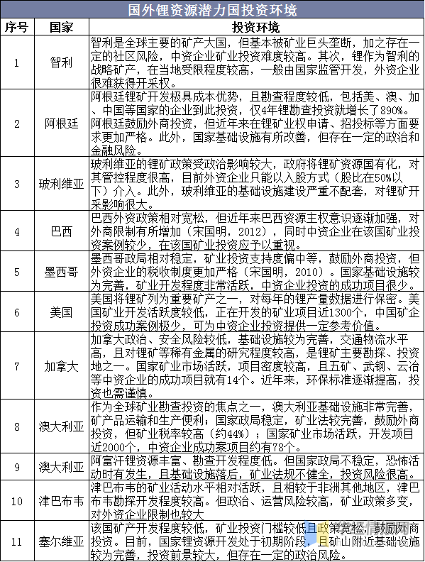 保险有温度,人保车险_2025年红酒杯行业供需分析及投资风险
