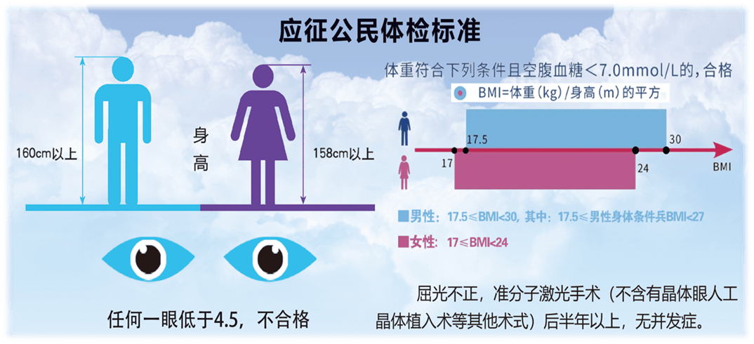 人保服务 ,人保有温度_2025人工晶体行业发展现状及市场规模、竞争格局分析