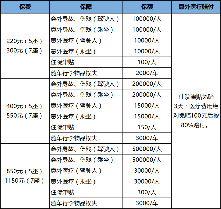 2025年硬质合金行业发展趋势及供需分析_人保伴您前行,拥有“如意行”驾乘险，出行更顺畅！