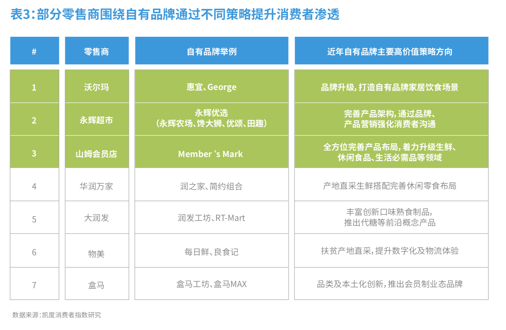 2025火锅行业市场深度分析及发展现状、品牌竞争格局分析_人保车险   品牌优势——快速了解燃油汽车车险,人保服务 
