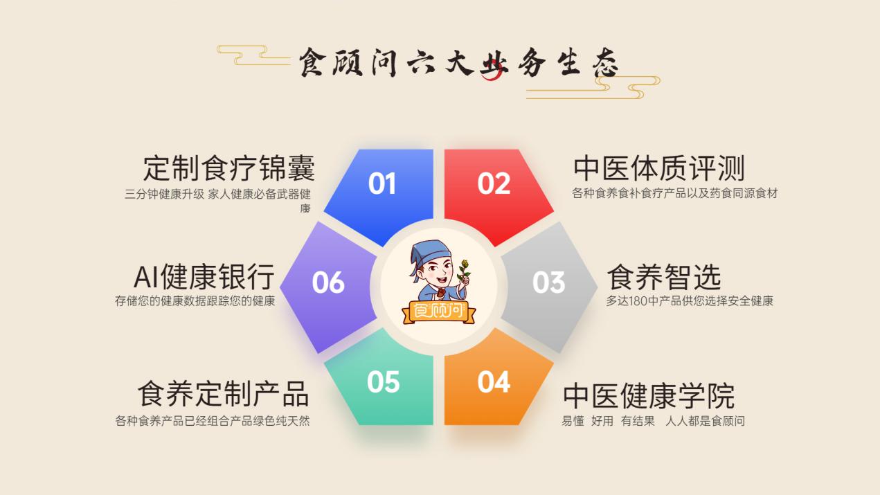 2025年中医馆行业现状与发展趋势分析_人保伴您前行,人保车险