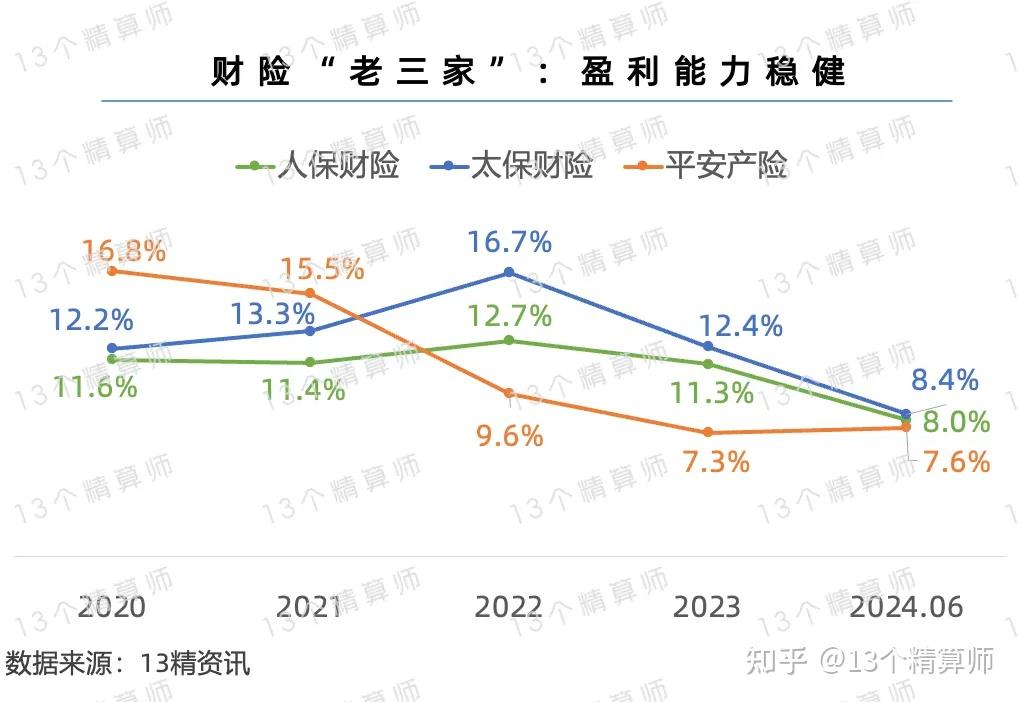 2025年商业航天行业产业链结构及前景预测_人保财险政银保 ,人保护你周全