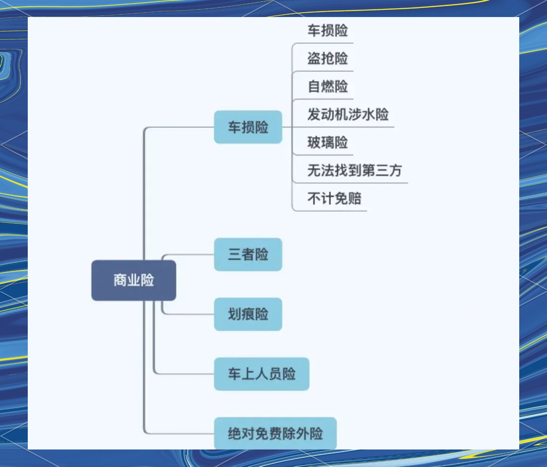 文化会展行业供需分析及投资风险_人保车险   品牌优势——快速了解燃油汽车车险,人保财险 