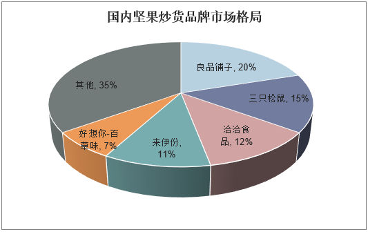 人保服务 ,人保护你周全_2025服装面料行业市场发展现状及产业集中度分析