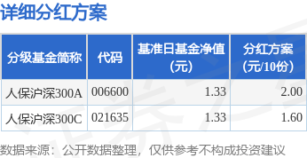 2025年PETG行业产业链结构及投资分析_人保服务 ,人保伴您前行